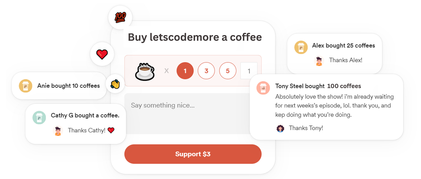 https://miro.medium.com/v2/resize%3Afit%3A1400/1%2ApNV5QEI7TS62B8zYl4OsRA.png