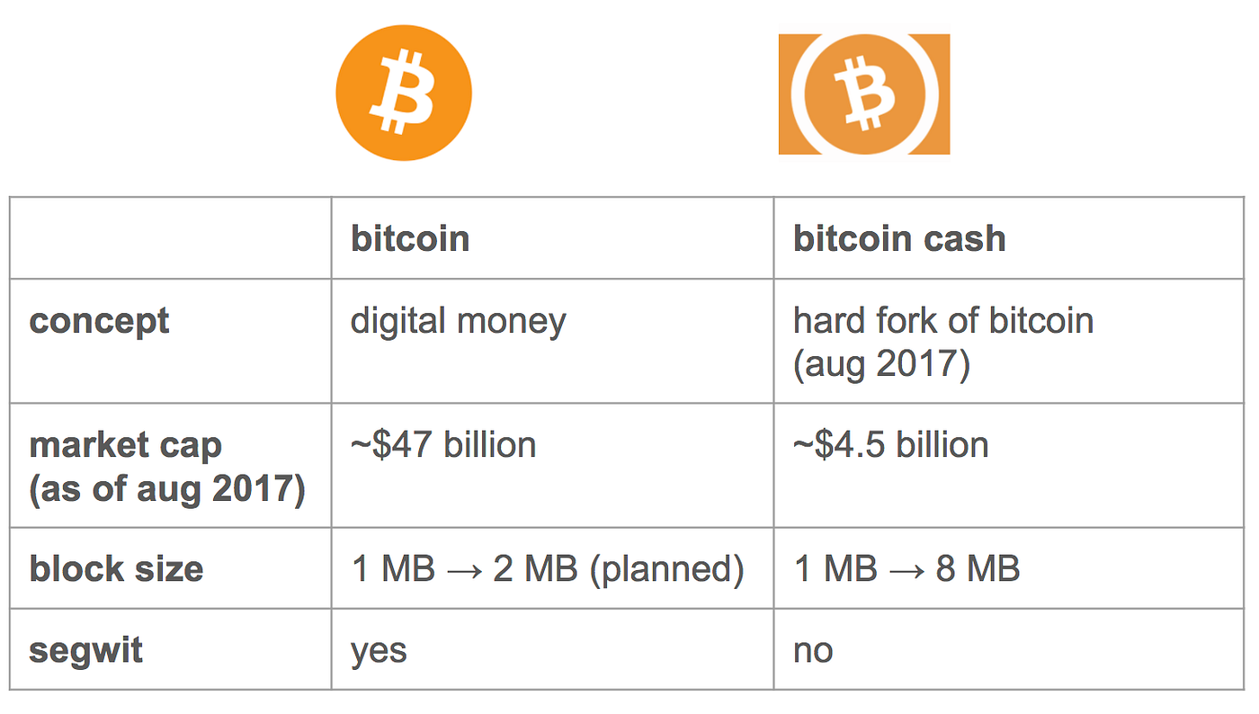 https://miro.medium.com/v2/resize%3Afit%3A1400/1%2AqgFHvx03I_RmgXlbZyuW6A.png