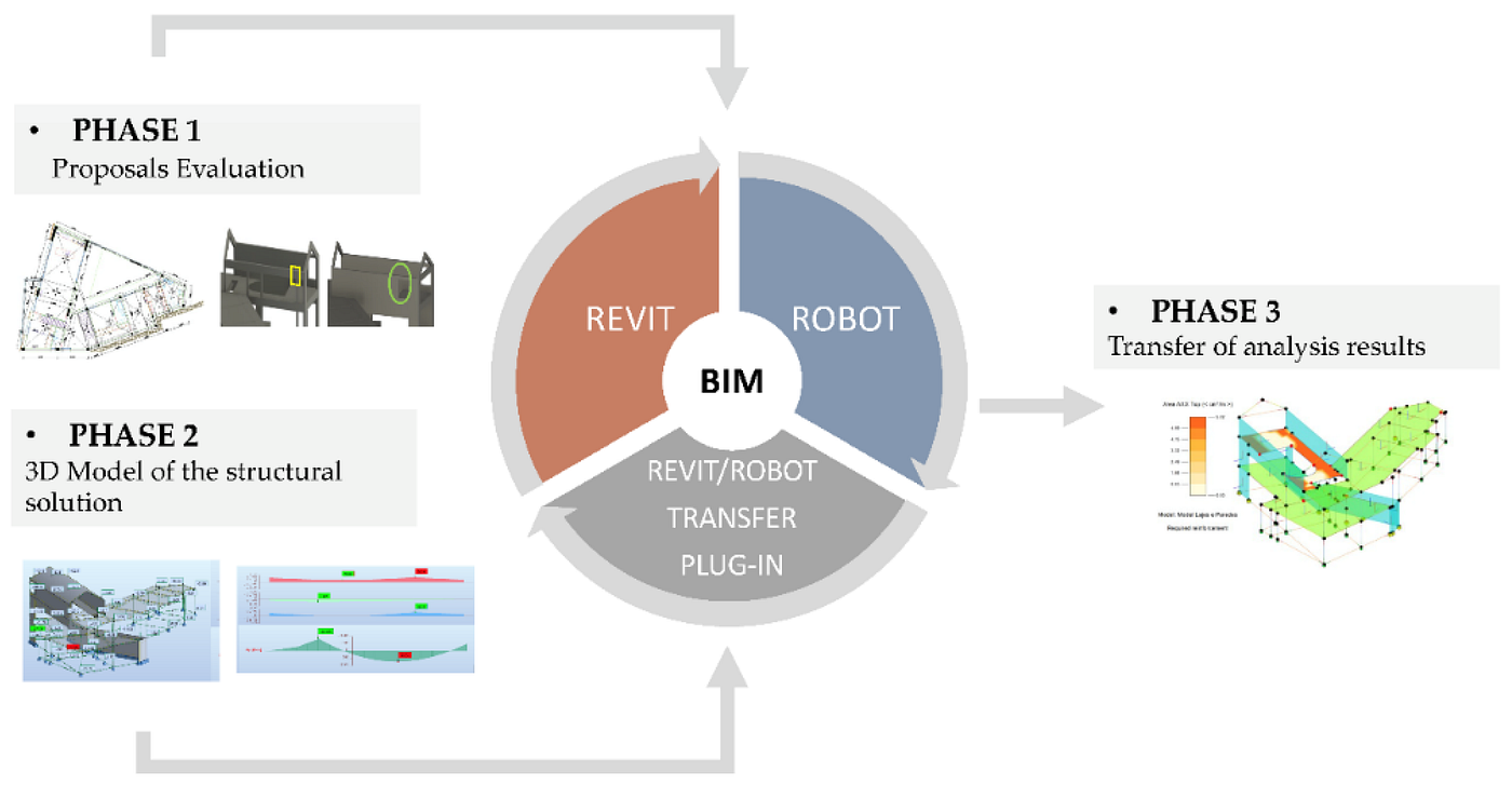 https://miro.medium.com/v2/resize%3Afit%3A1400/1%2AuyhBaAZYJ0Q1ZRTBb6ExBA.png