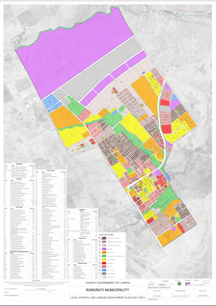 Laikipia County’s Ambitious GIS-Based Land Use Development Plan for ...