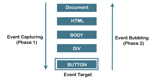 https://miro.medium.com/v2/resize%3Afit%3A500/1%2AcQJ_JFXbXdYY82efXhw-LQ.png