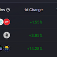 A Brainlet’s Dive into Curve Finance — Silo Edition