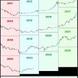 RL’s Weekly Crypto Insider August 14th, 2023