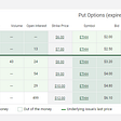 ETH and BTC Options Strategy Update — Safest 50X out there.