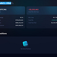 Curious Cryptos’ Commentary 22nd August 2023 — Leverage