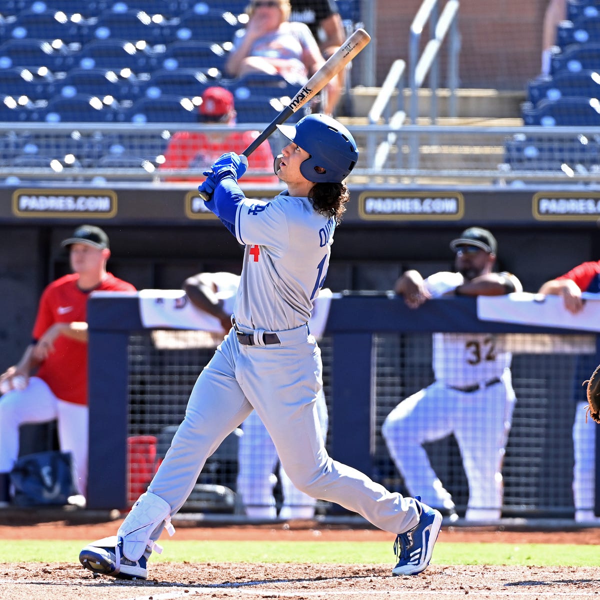 Dodgers add Carrillo, Jackson, Reks, Uceta to 40-man roster