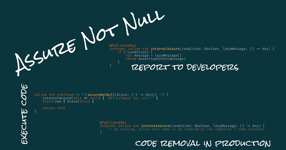 An Adventure Assuring Objects Are Not Null In Kotlin. by Stephen