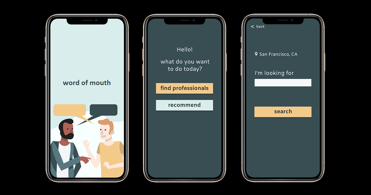 I ve Just Finished The UX UI Specialization By CalArts for Free By