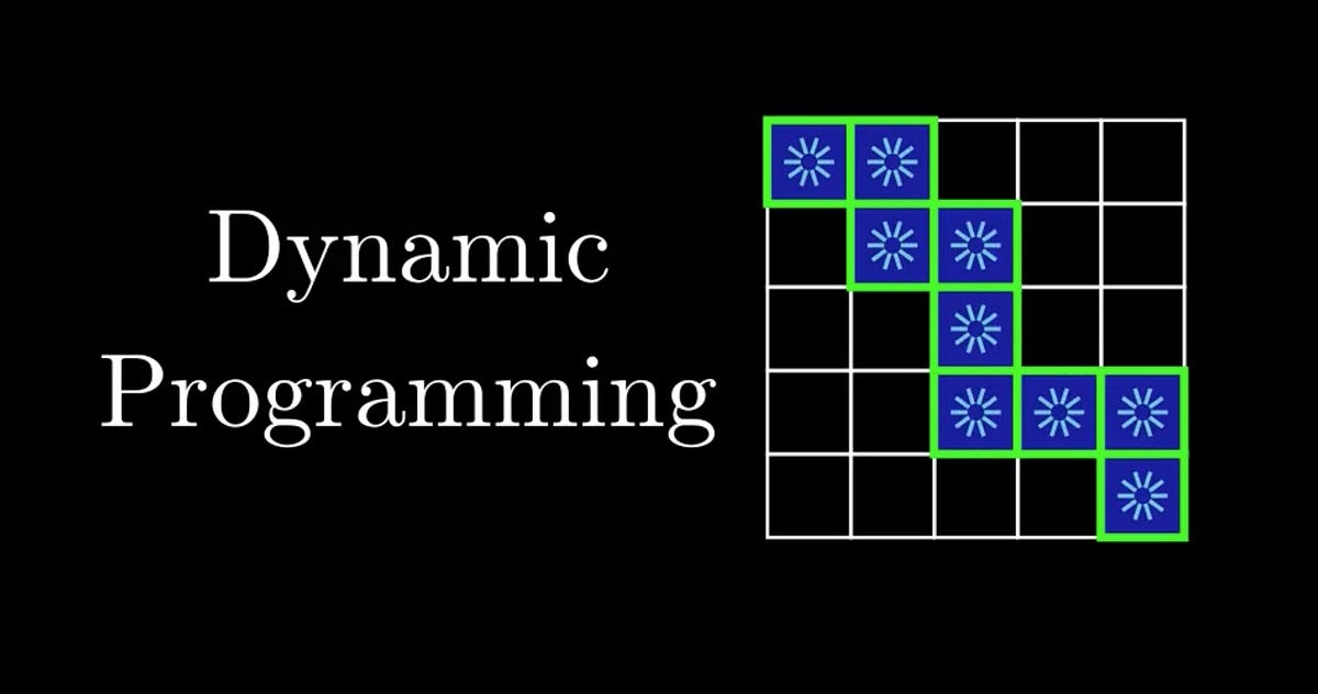Matrix Chain Multiplication using Dynamic Programming | by Ajay Singh ...