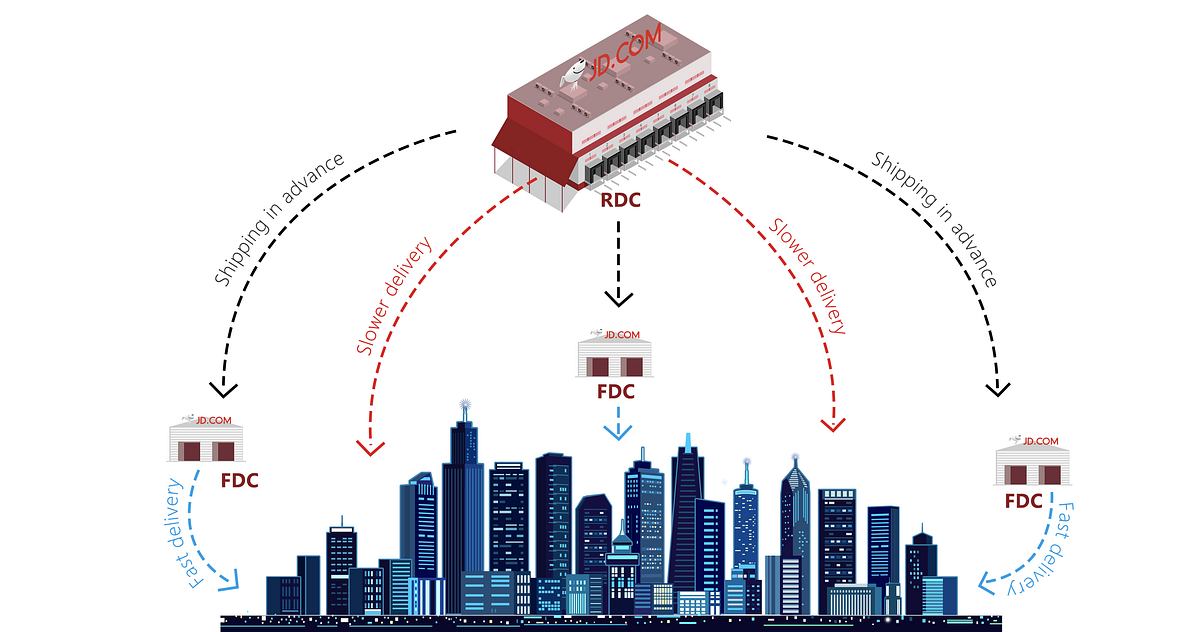 Solving Inventory Assortment Problem Using Parametric Cuts by JD