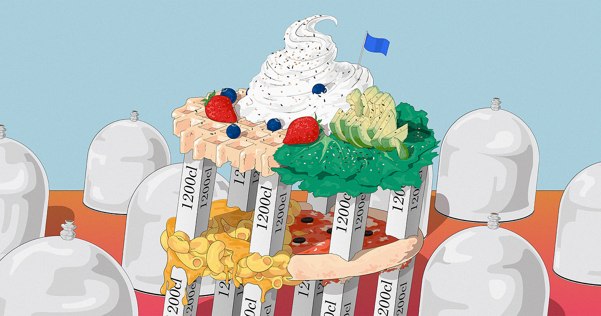 How to count calories using a food scale : r/caloriecount