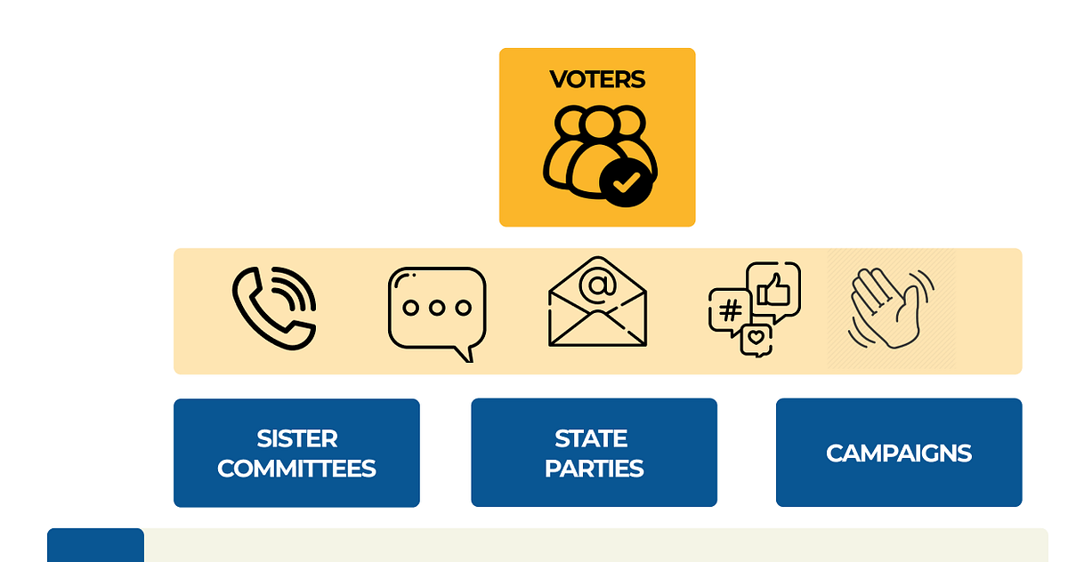 Breaking the boom & bust cycle. What made the difference in 2020 | by ...