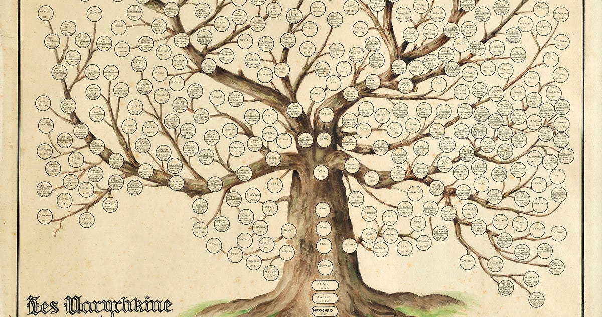 Ancestors. A Song For My Forefathers | by Derrick Cameron | the Cafe