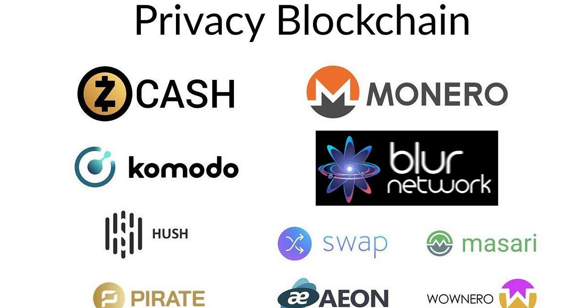 Privacy Focused Privacy Centric Blockchains By Contributor 