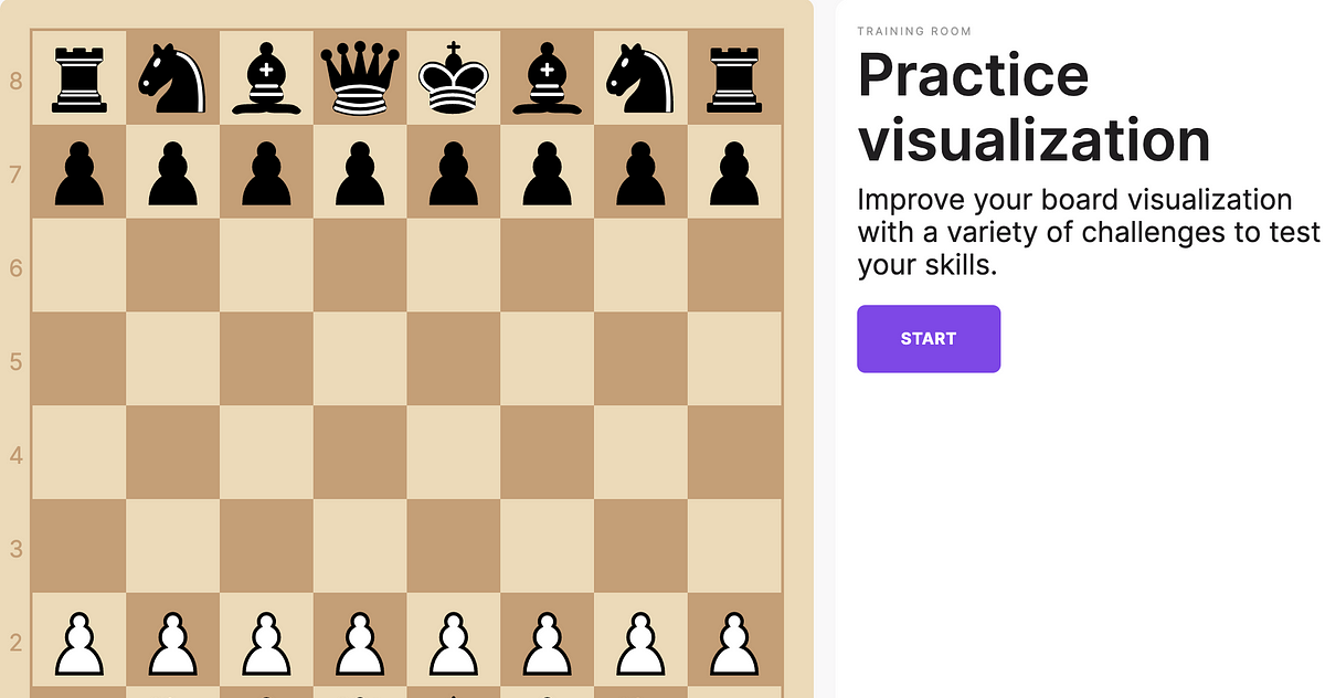 Upshot and Disparity of AI Allied Approaches Over Customary Techniques of  Assessment on Chess—An Observation