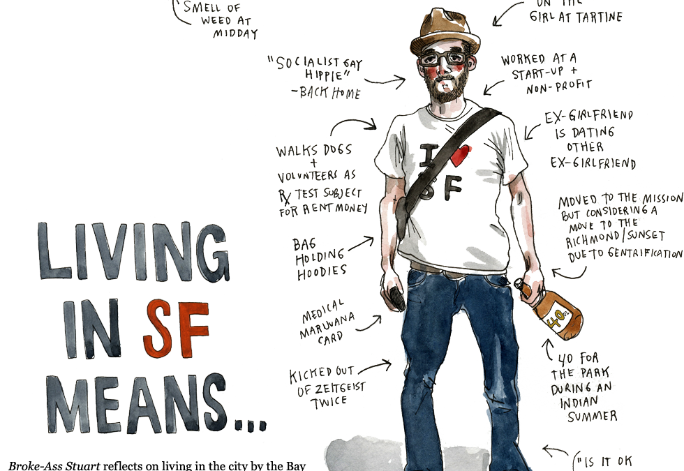 Living in SF Means…