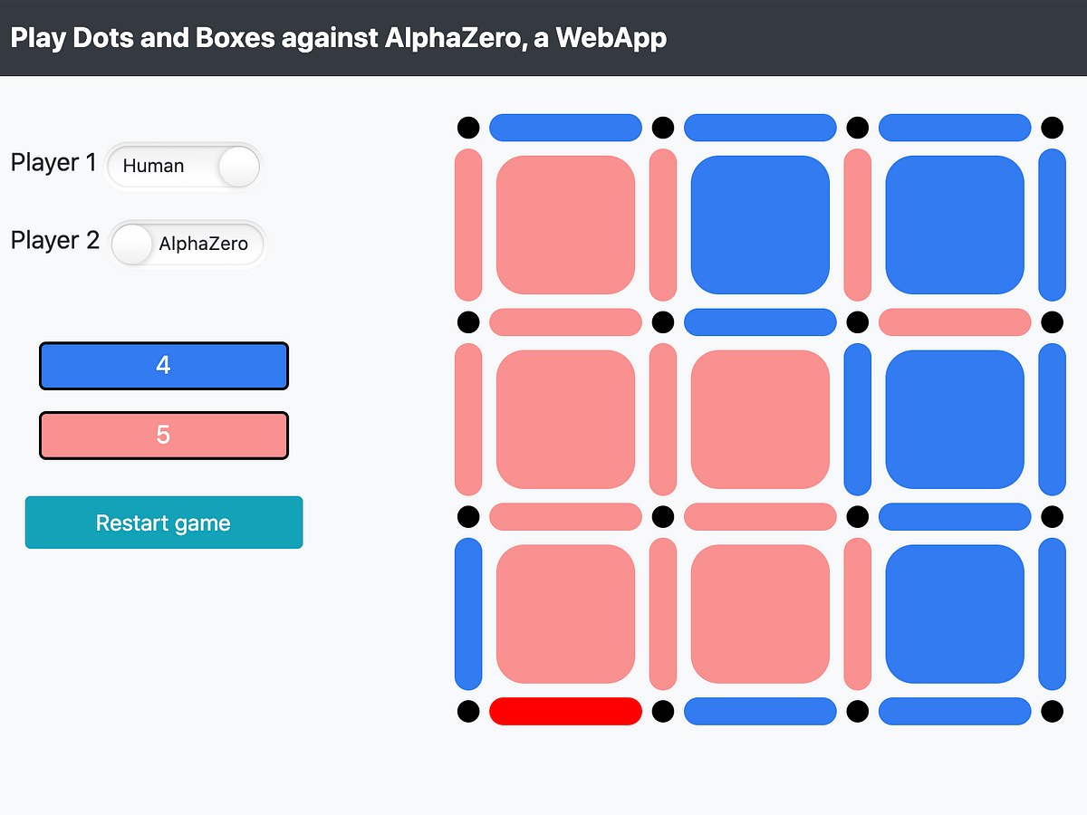 AlphaZero, a novel Reinforcement Learning Algorithm, in JavaScript, by  Carlos Aguayo