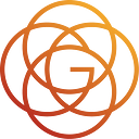 Gauss Gang