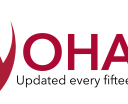 Yohaig NG