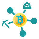 MinerBox