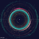 Working on AWS Glue locally with Jupyter Notebook | by Yatharth | Medium
