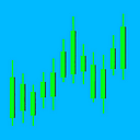Business Trends