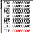 EmptyRegisters