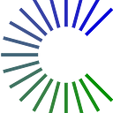 Candide Group