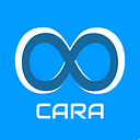 8Cara