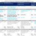 Akwa Ibom policy watch