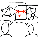 Graph Commons