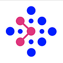 Graphwise
