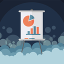 Business Intelligence. Solutions & Guides