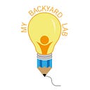 mybackyardlab