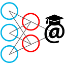 Udacity PyTorch Challengers