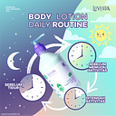 Lovenda Body Lotion