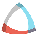 Innovation Initiative