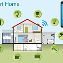 Smart House Insider