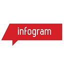Infogram