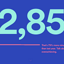 Whim
