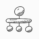 UXR Workflows