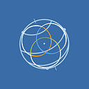 Knowcrunch