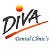 DIVA DENTAL CLINIC IN BANGALORE