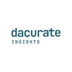 Dacurate Insight
