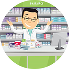 Pharmacie en ligne & parapharmacie en ligne France