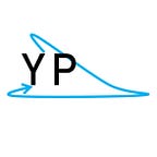 YouPhysics