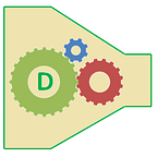 AI/Data Science Digest