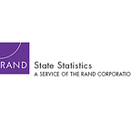 Randstate Stats