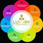 Luxpropservv