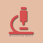 Microbiology Mantra